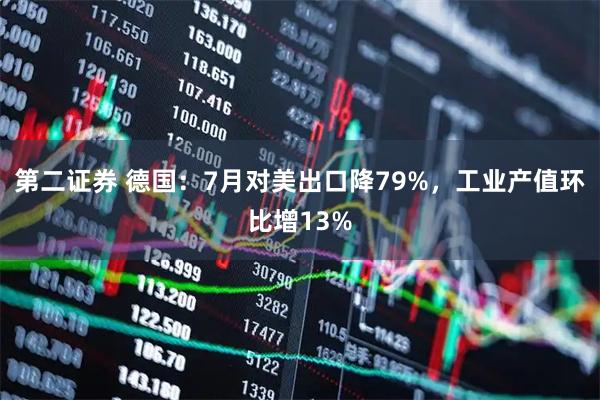 第二证券 德国：7月对美出口降79%，工业产值环比增13%